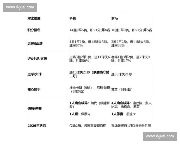 意甲联赛精彩对决盘点:最新比分及赛事结果全解析
