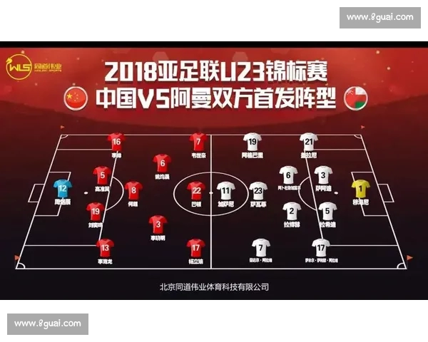 赛后数据分析助力球队表现复盘与战术优化方法